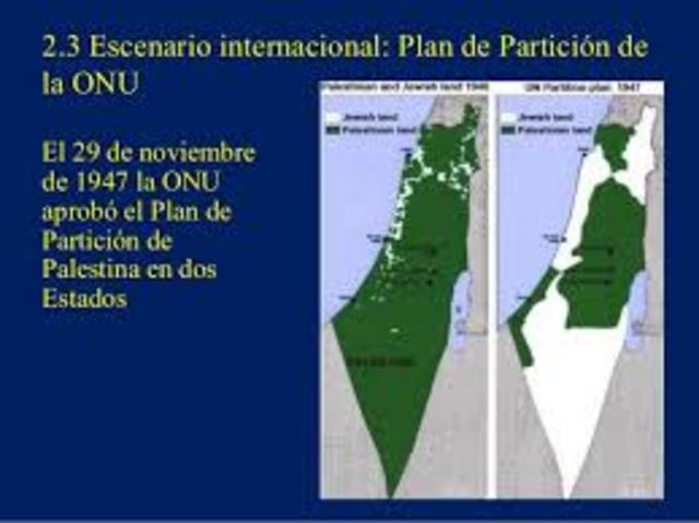 Partició de Palestina en dos estats