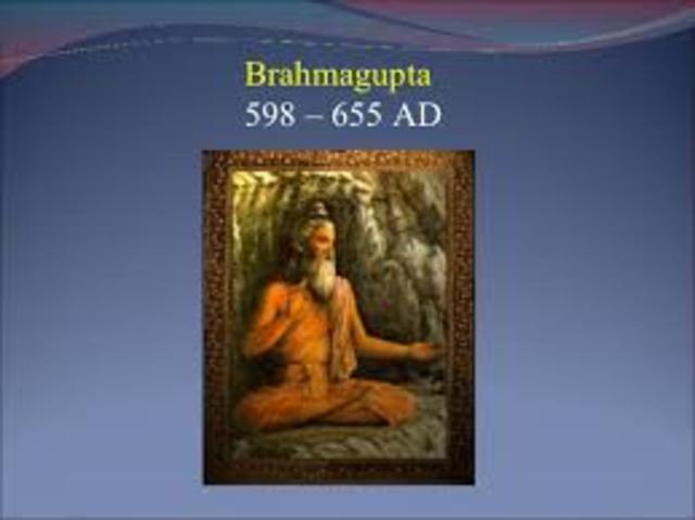 INVENCIÓN DE LOS NÚMEROS NEGATIVOS