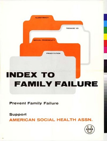 Index to family failure
