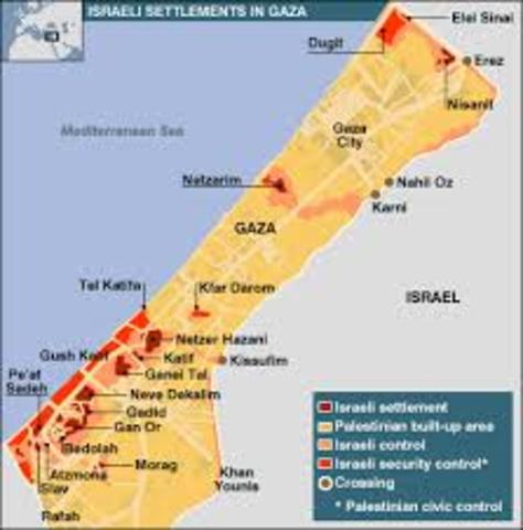 Israel Disengages from Gaza