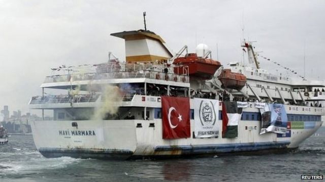 Gaza Flotilla Incident