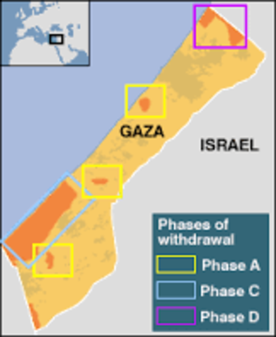 Israel Disengages from Gaza