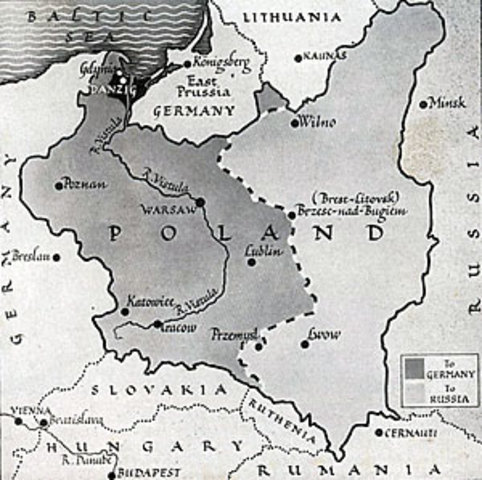 Splitting of Poland