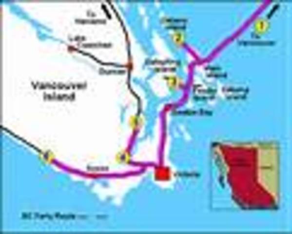 Island Hopping Strategy