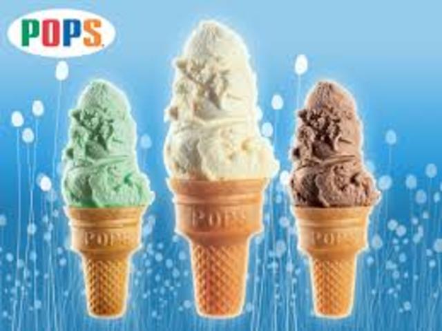 Nuevas Adquisiciones