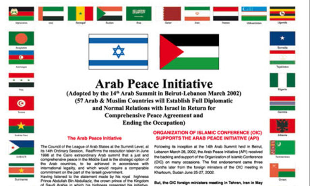 Arab Peace Initiative Is Propsed