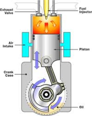 Internal Combustion Engine