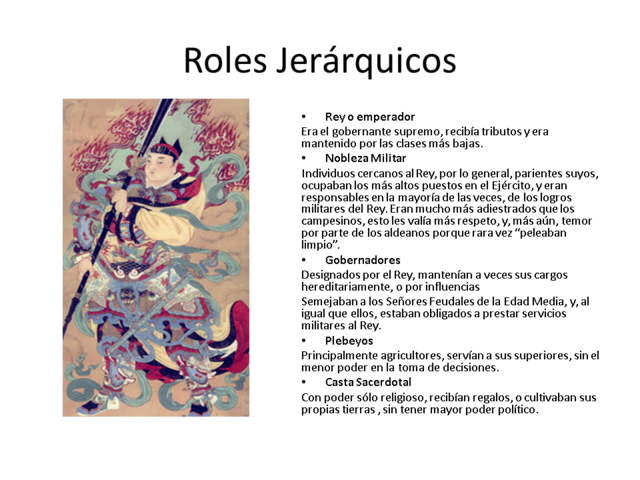 Roles jeraquicos