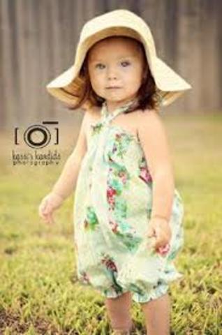 Physical Development of toddlers at 19-21 Months