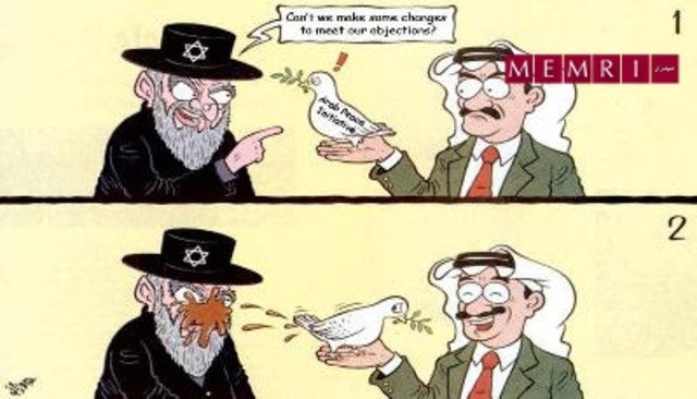 Arab Peace Initiative Is Propesed