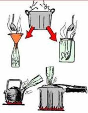 Siglo XIX La conservación por el calor