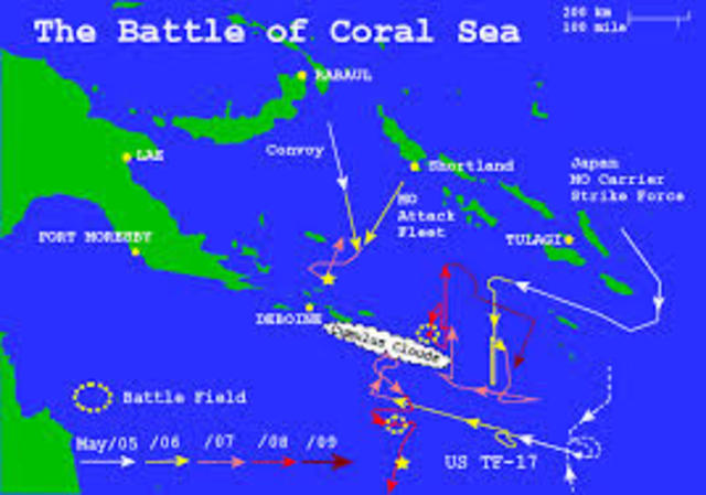 Battle of the Coral Sea
