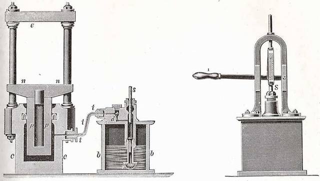 TECNOLOGÍA MECÁNICA, SIGLOS XVII Y XVIII