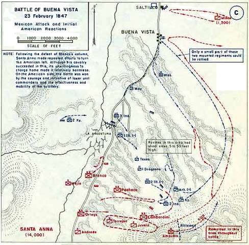 Battle of Buena Vista