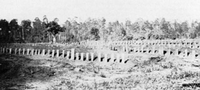 End of the Civil War