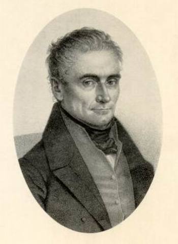 En 1839 Purkyně observó el citoplasma celular.