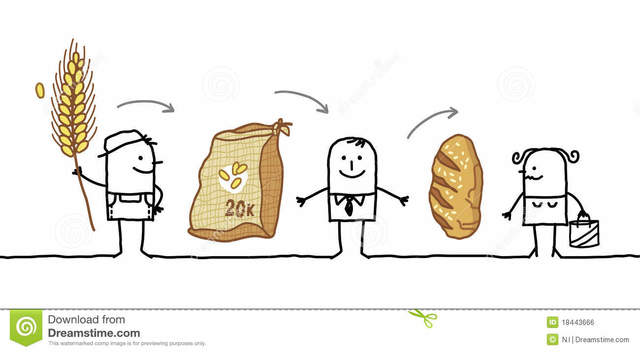 TIPOS DE SISTEMA ECONOMICO