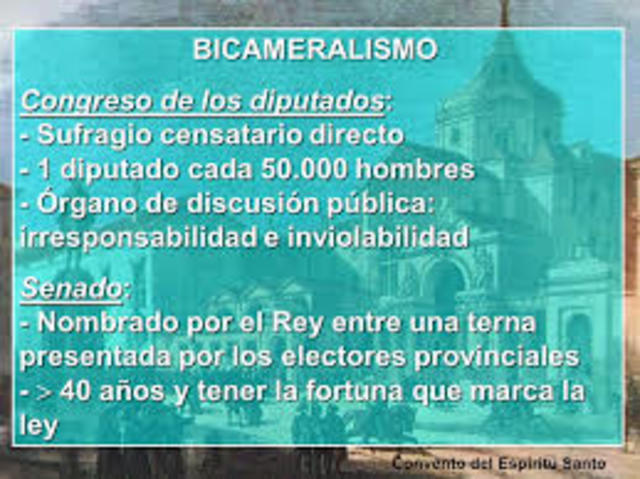 SE RESTABLECIO EL BICAMERALISMO