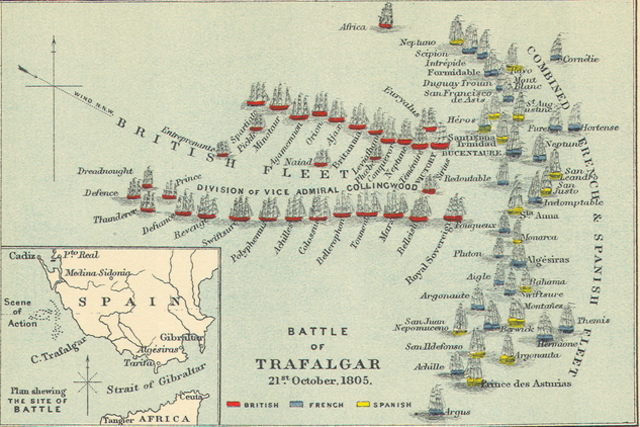 The Battle of Trafalgar