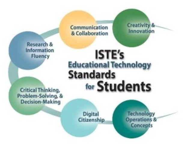 ISTE - NETS standards for teachers and admin