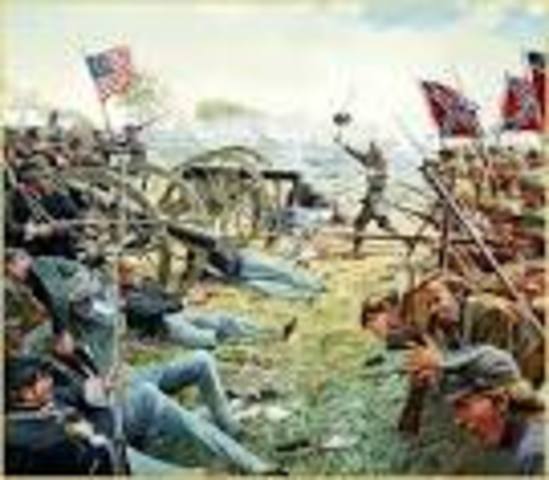 Battle of Gettysburg