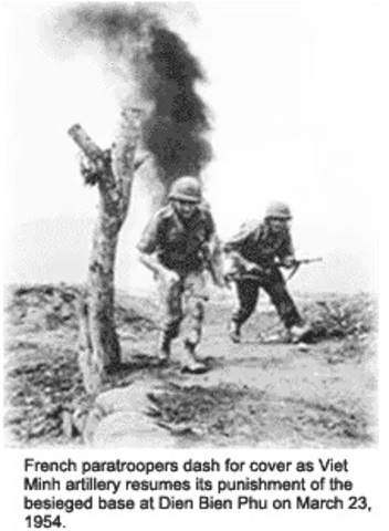 The Battle of Dien Bien Phu