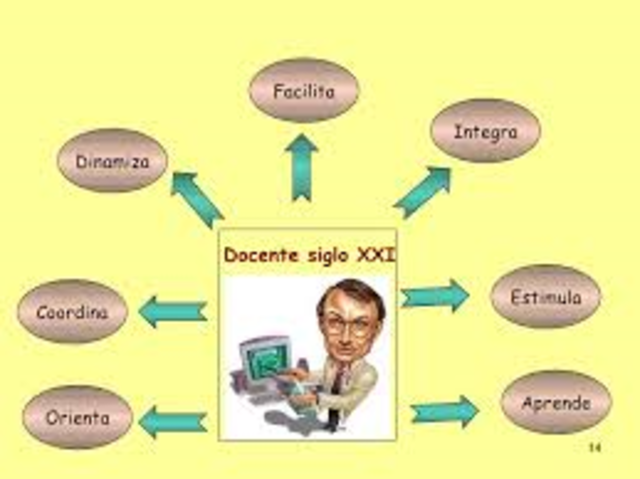 E: docente del siglo XXI