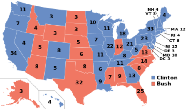 Presidential Election of 1992