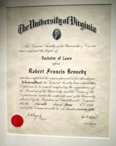 Graduated from University of Virgina