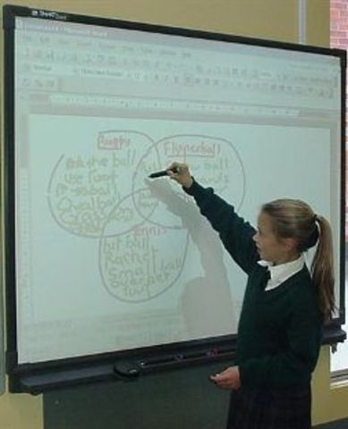 Smartboards in classrooms