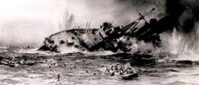 The Battle of Java Sea