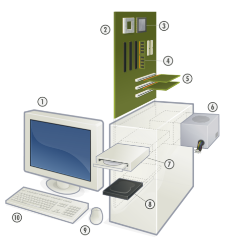 Integrated Learning Systems Emerge