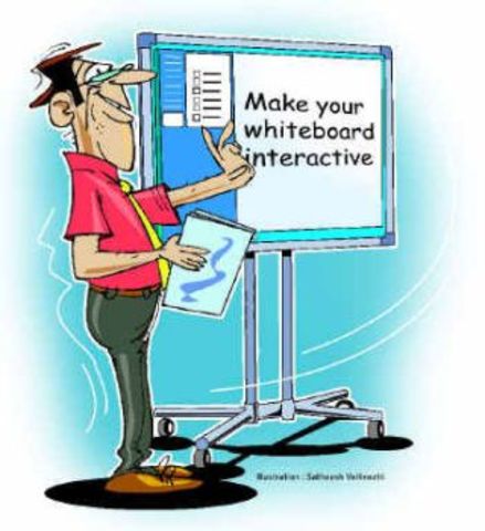 Technology In Today's Classroom