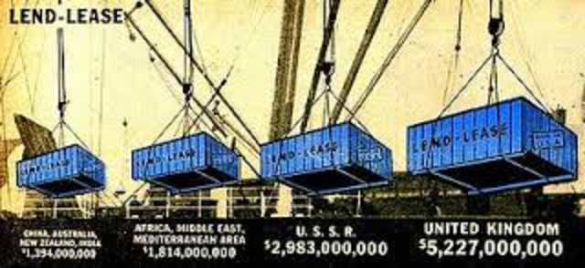Lend-Lease Act