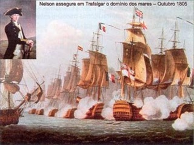 Atuação efetiva do governante da Inglaterra