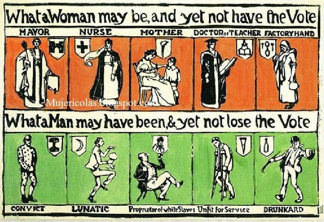 Unión Social y Política de Mujeres