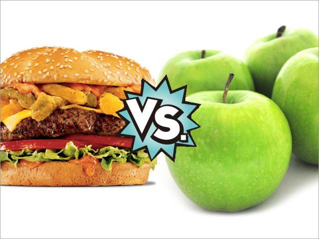 Investigación comparativa