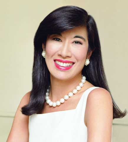 Andrea jung became president in 1998 and CEO in 1999 of Avon Products, Inc. becoming one of the few Fortune 500 women CEOs