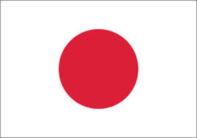 United States witholds natural resources from Japan.