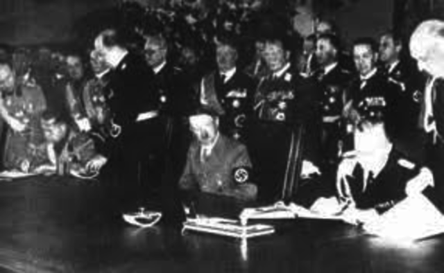 Rome-Berlin Axis formed