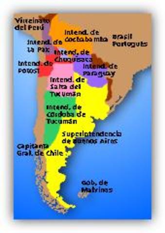 Creación del Virreynato del Río de la Plata