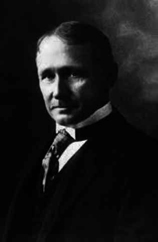 Scientific Management Theory