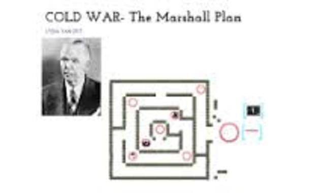 Marshall Plan is announced setting a precedent for helping countries combat poverty, disease and malnutrition