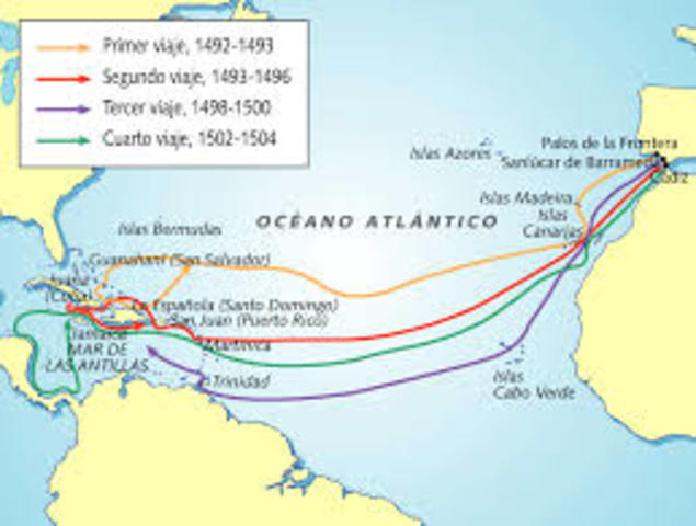 Viajes de Cristobal Colón