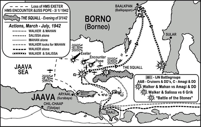 Battle of Java Sea