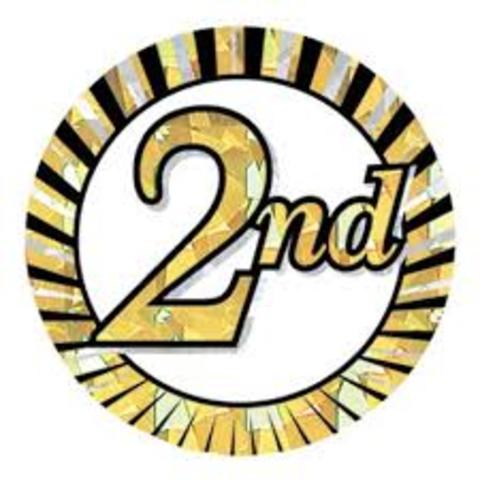 The day I started second grade.