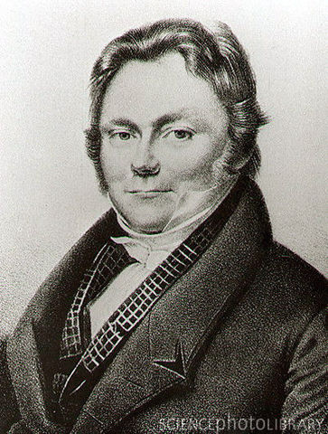 Determinación de masas atómicas relativas.