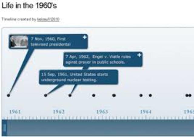 reconocimiento de time toast
