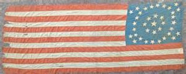 End of The Civil War