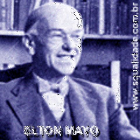 Elton Mayo (1880-1949)